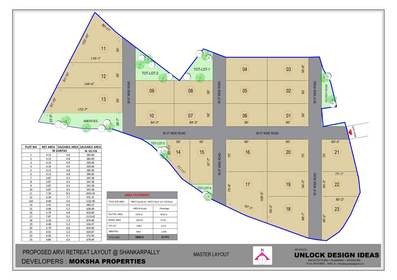 Artha Farmstay Layout